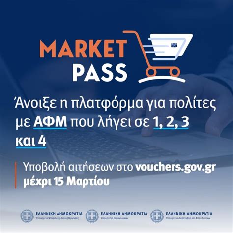 voucher.gov.gr market pass